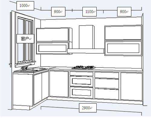 橱柜测量需要注意的一些小细节