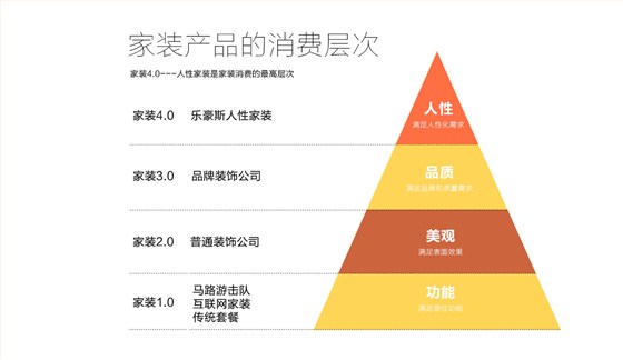 A4精英主张
