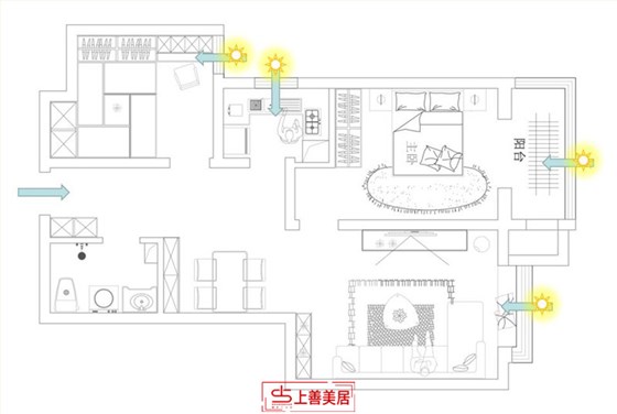 通风采光图