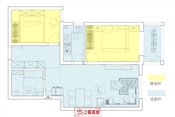 动静区
