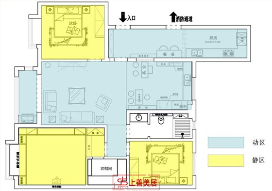 动静区