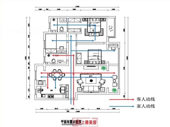 保利东郡行走动线图