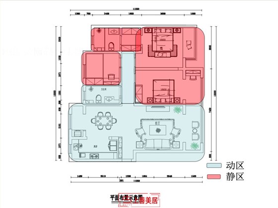 保利东郡动静分区图