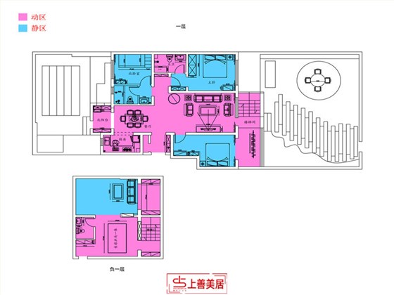 万合名著动静分区图