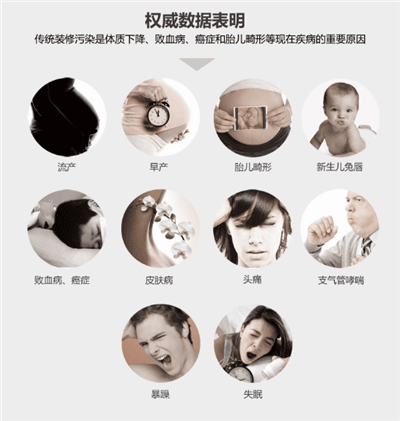 装修污染导致的疾病