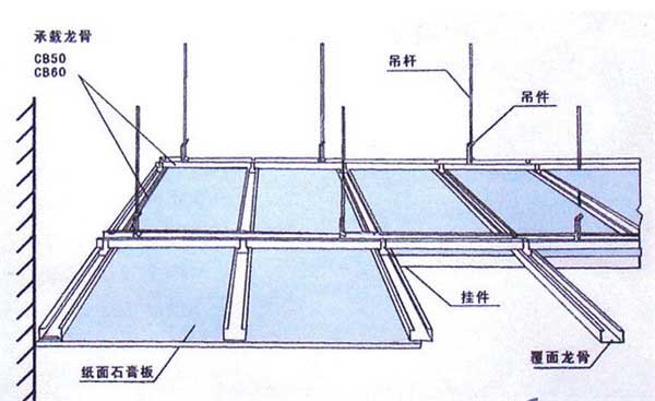 上善美居装修