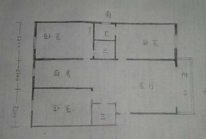 量房流程是什么？有哪些注意事项？