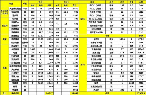 装修报价表