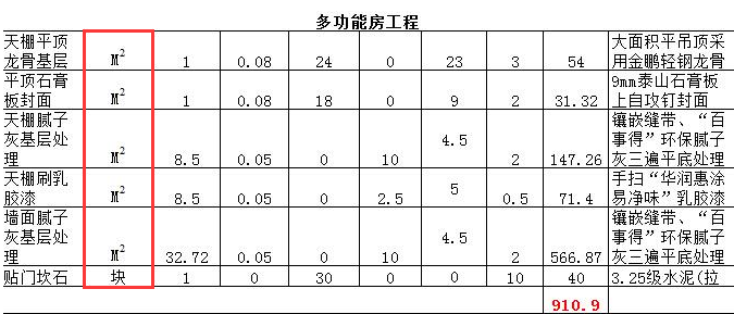 装修计量单位