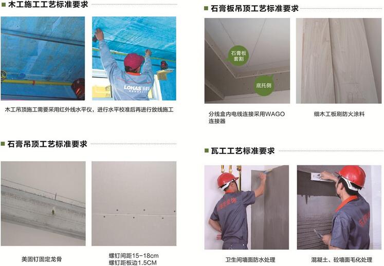 石家庄上善美居施工工地及工艺