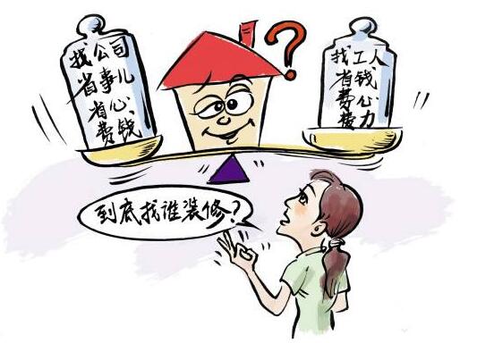 装修报价预算是多少？