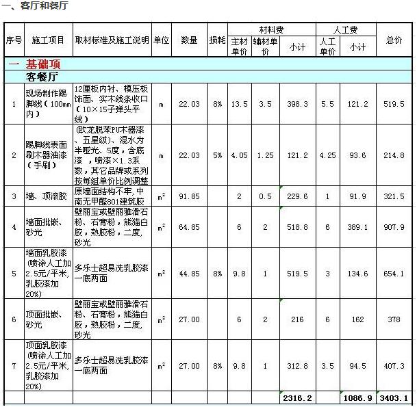 石家庄三室两厅装修多少钱