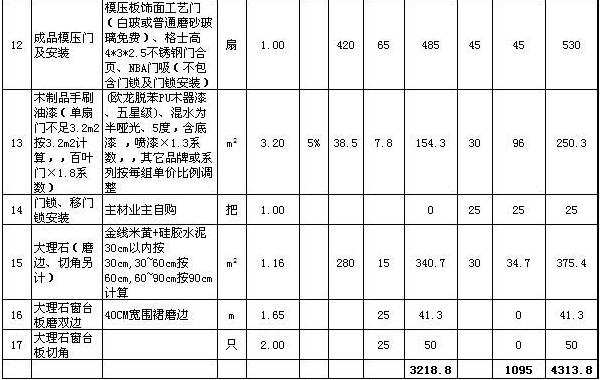 石家庄三室两厅装修多少钱