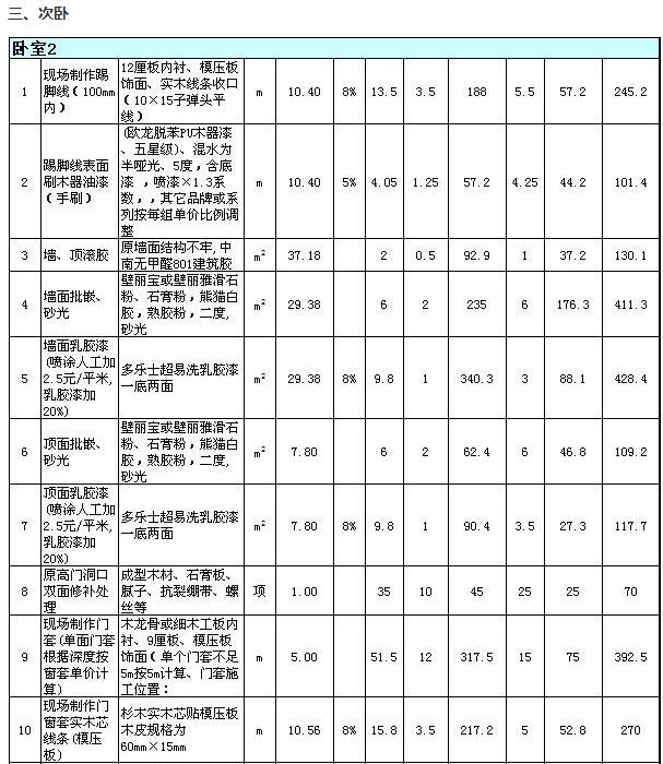 石家庄三室两厅装修多少钱