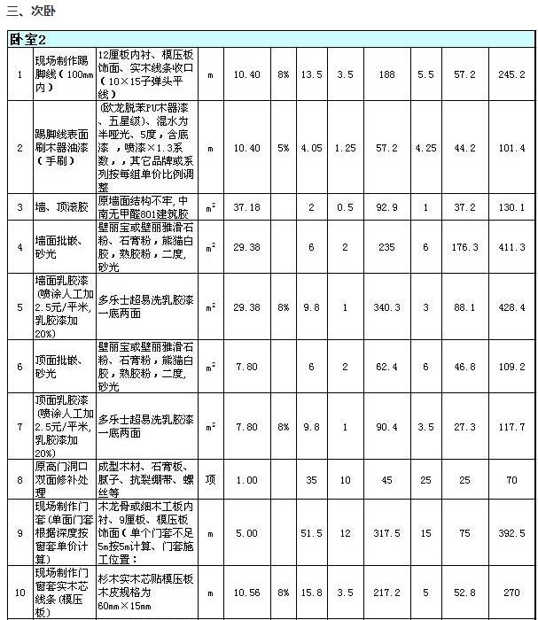 石家庄三室两厅装修多少钱