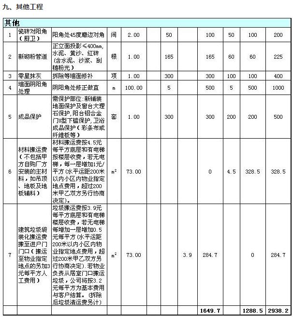 石家庄三室两厅装修多少钱