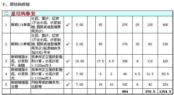 石家庄三室两厅装修多少钱