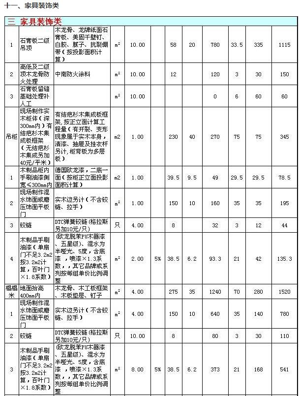 石家庄三室两厅装修多少钱