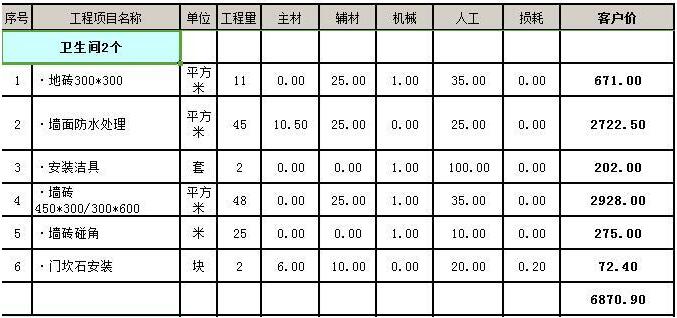 四室两厅装修价格