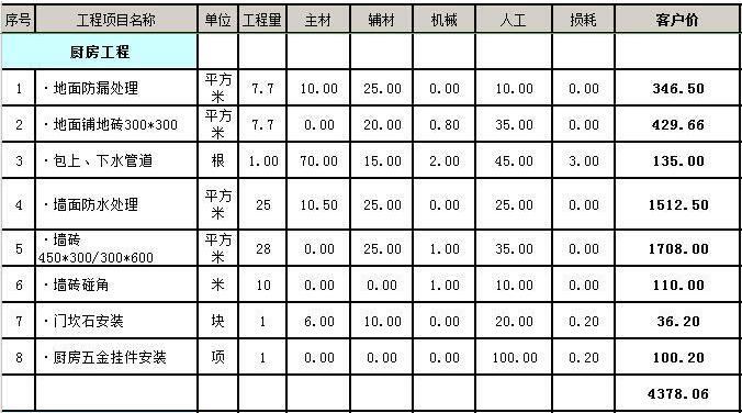 四室两厅装修价格