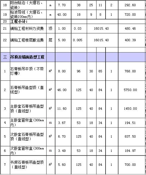 4180平米装修报价