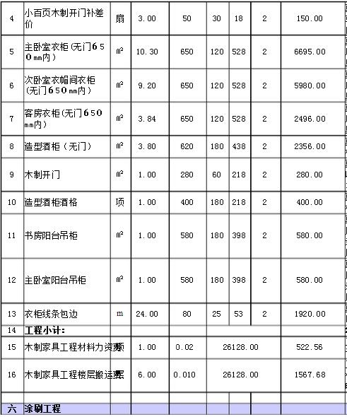 180平米装修报价