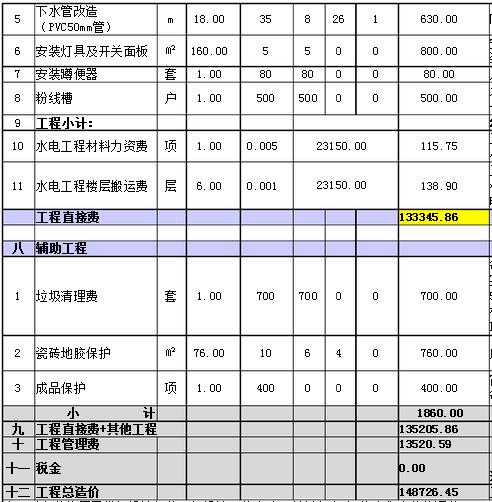 180平米装修报价