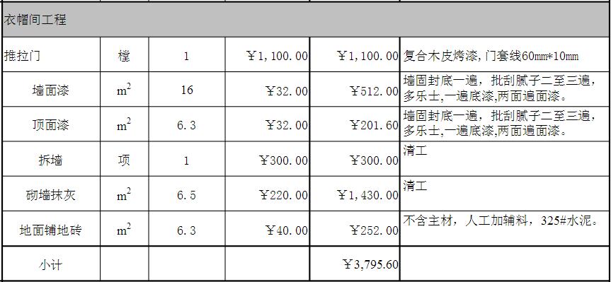 120平米楼房全包装修费用多少钱