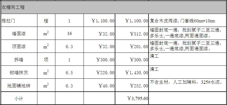 120平米楼房全包装修费用多少钱