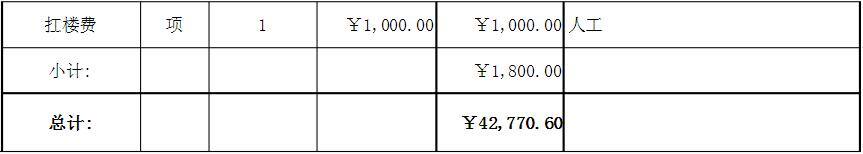 120平米楼房全包装修费用多少钱