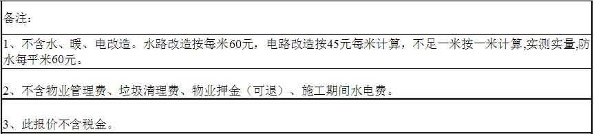 120平米楼房全包装修费用多少钱