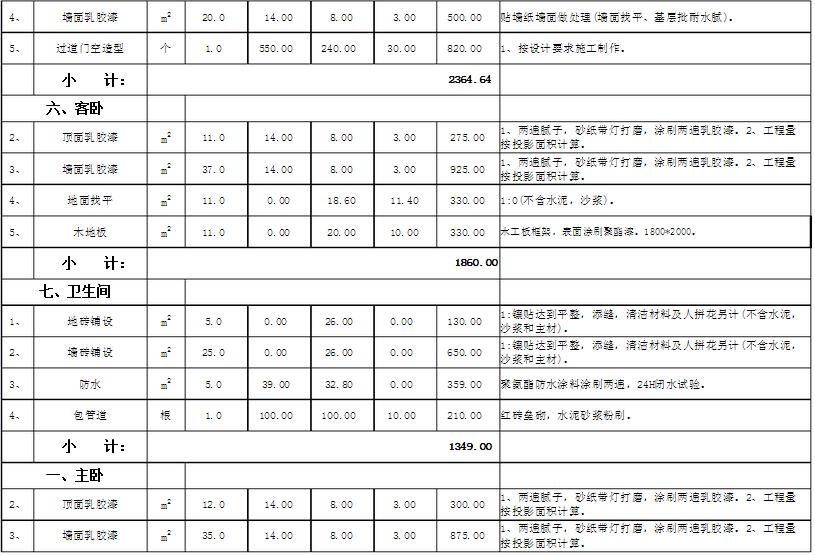 装修报价预算是多少