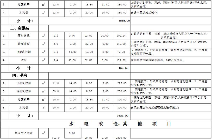 装修报价预算是多少