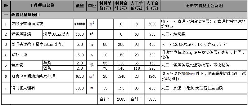 3至5万简装三室两厅