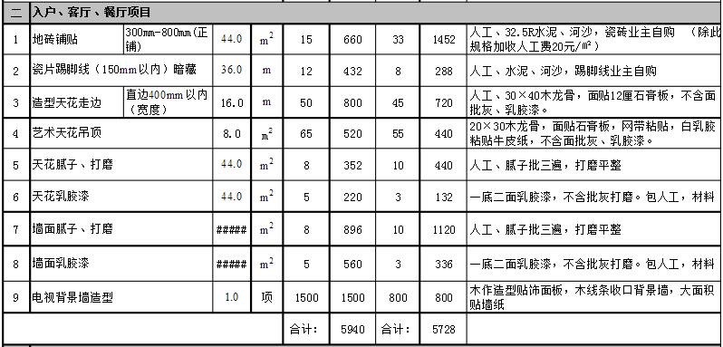 3至5万简装三室两厅