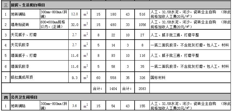 3至5万简装三室两厅