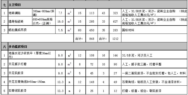 3至5万简装三室两厅