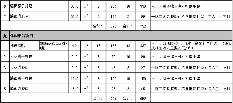 3至5万简装三室两厅