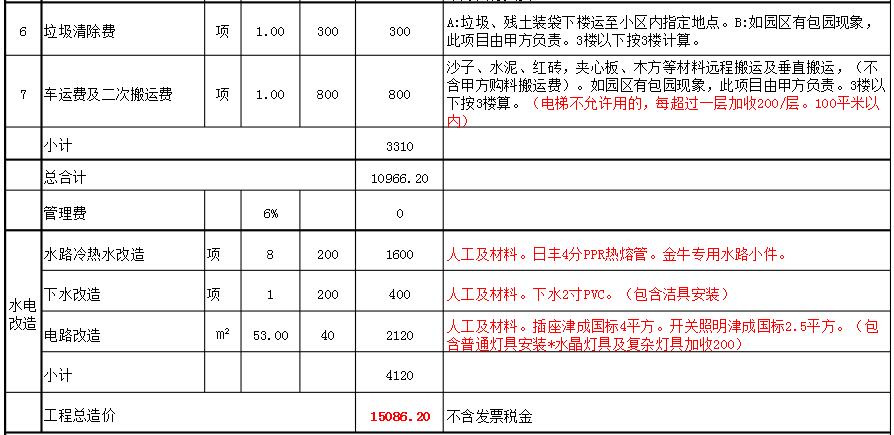 55平小户型装修两室一厅设计多少钱