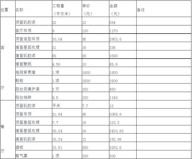 房屋装修报价清单