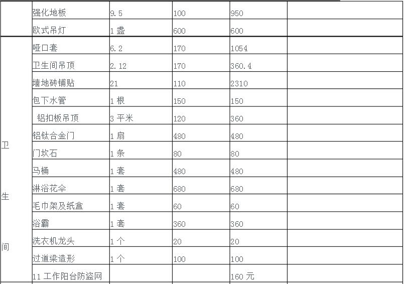 房屋装修报价清单