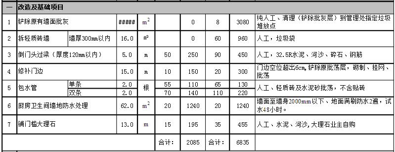 正规装修报价单