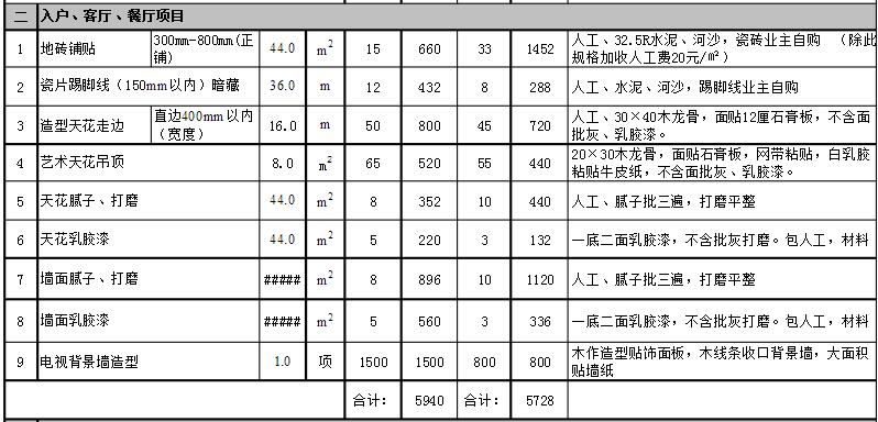 正规装修报价单