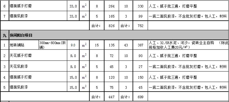 正规装修报价单