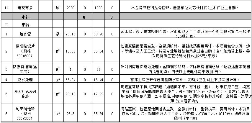 石家庄家装半包报价单