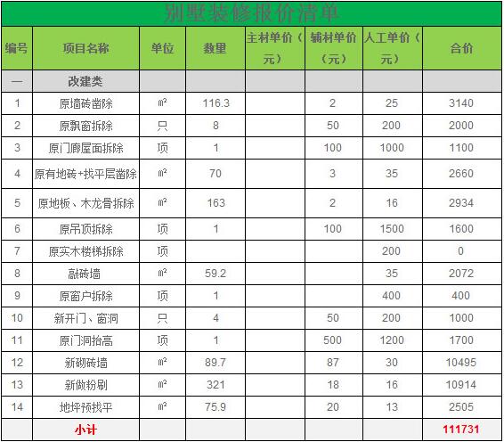 石家庄别墅装修报价