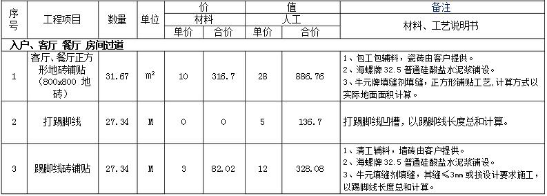 石家庄155平米房子装修要多少钱