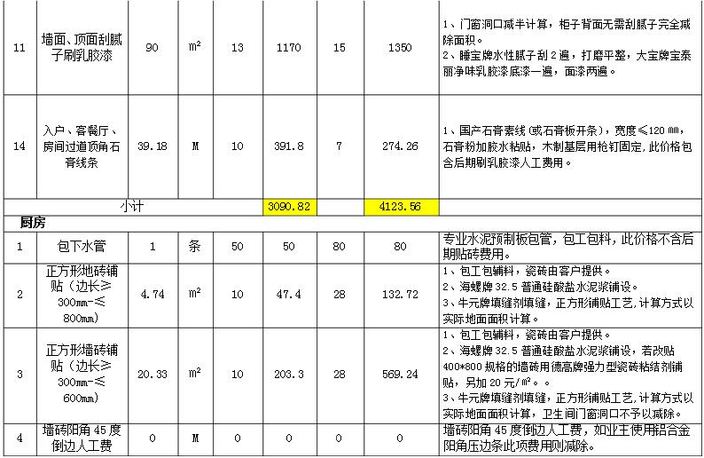 石家庄155平米房子装修要多少钱