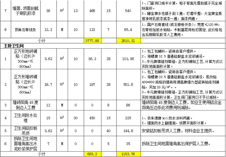 石家庄155平米房子装修要多少钱