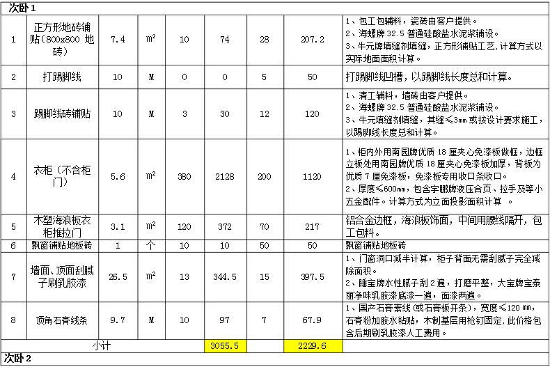 石家庄155平米房子装修要多少钱